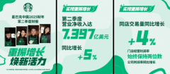 随之而来的是愈发激烈的市场所作